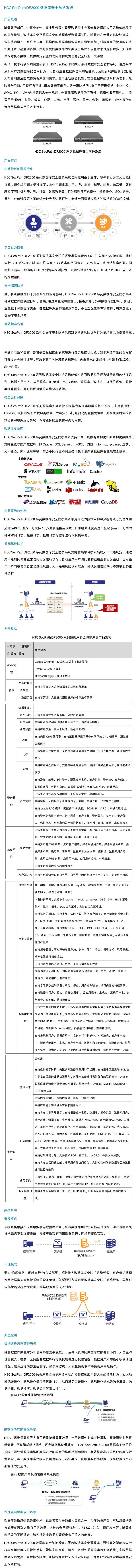 数据库安全防护系统
